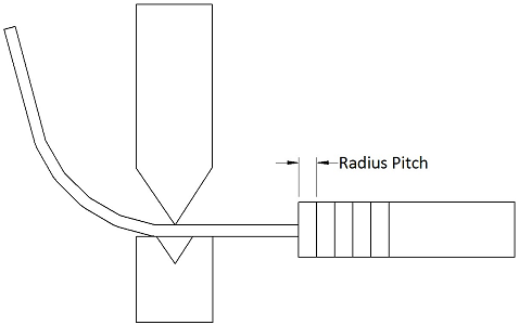 Step Bending Large Radius Sheet Metal Radius Pitch