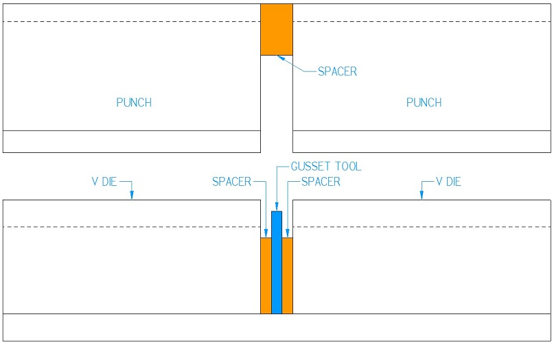 Sheet Metal Gusset Forming Tooling