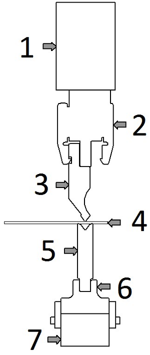 The Basic Structure Of Press Brake Tooling