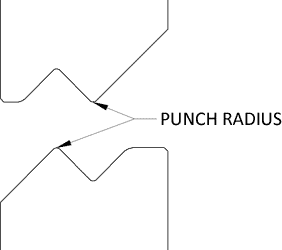Punch Tip Radius On Offset Tooling