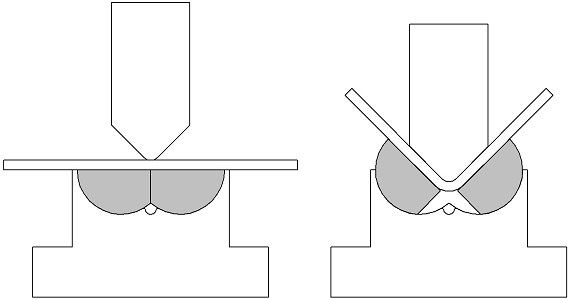 Sheet Metal Bending With Rolla V Dies