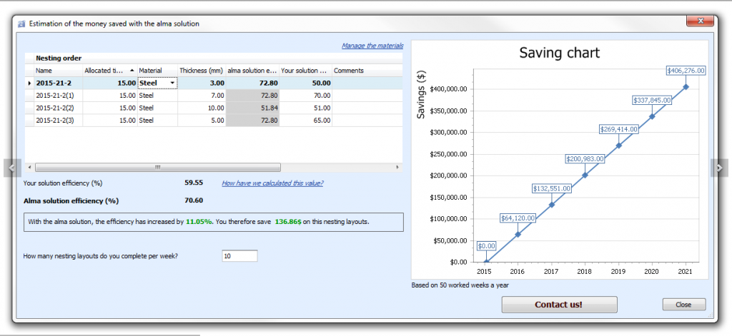 See how much you will save by switching to AlmaCAM